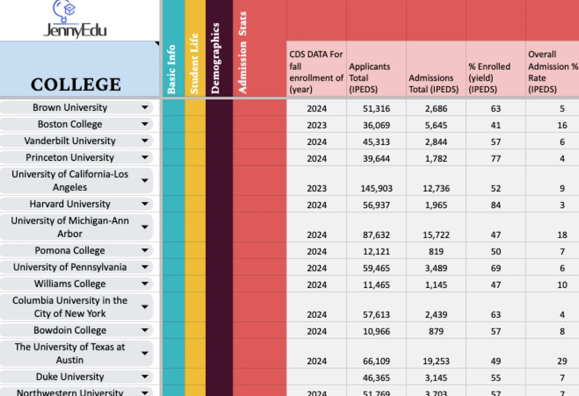 입시 관리 시스템