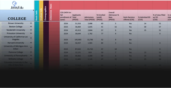 입시 관리 시스템