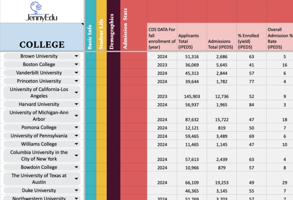 제니에듀만의 최신 데이터 이미지